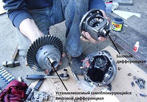 Самоблокирующийся дифференциал на УАЗ Патриот