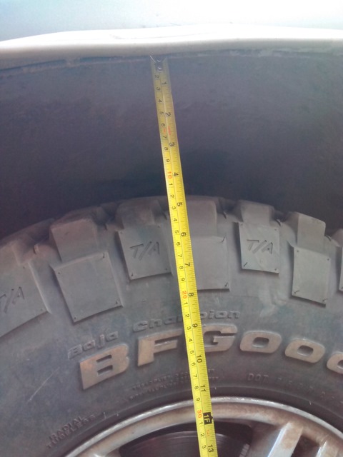 Расстояние от колеса до арки УАЗ Патриот с установленной проставкой под пружину