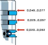 Допустимые зазоры между кольцами и канавками поршня