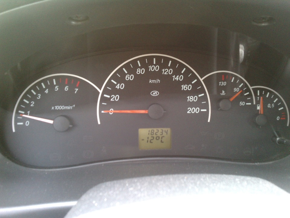 АБС включен