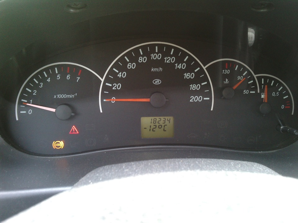 АБС отключен