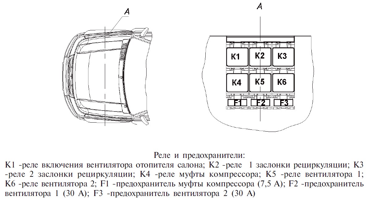 Реле и предохранители кондиционера УАЗ Патриот