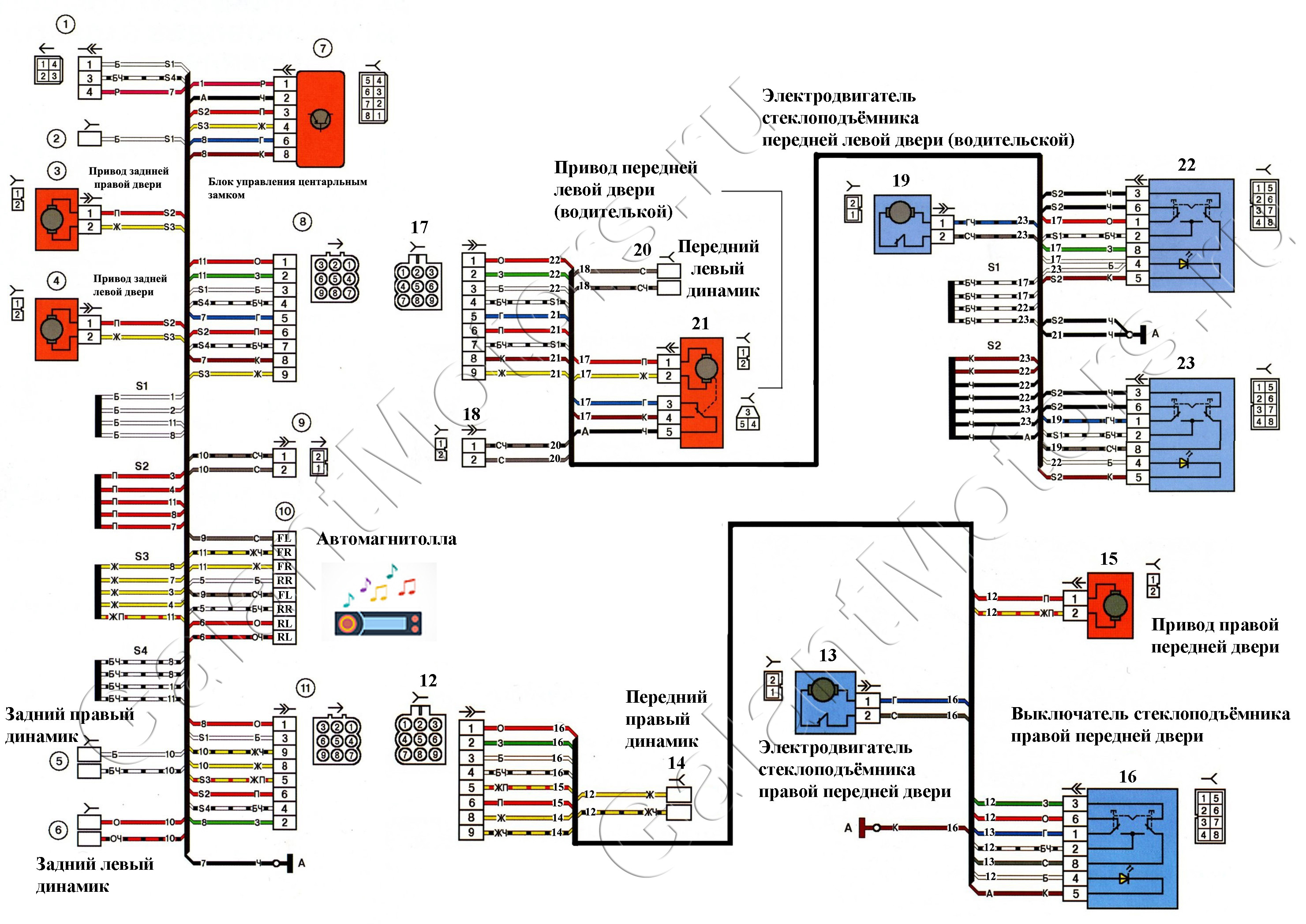 Схема боковых жгутов ВАЗ 2114 инжектор