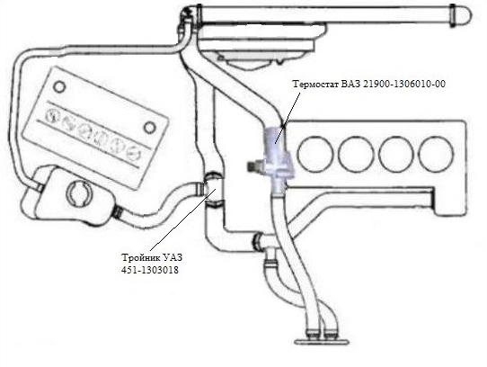 Схема системы охлаждения с термостатом от Лада Гранта