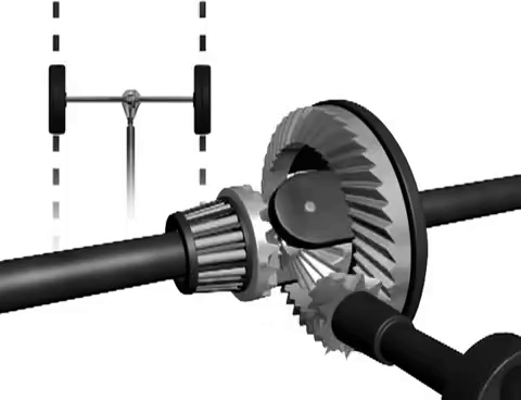Принцип работы дифференциала