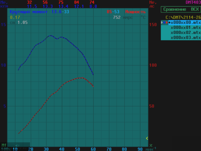 Проверка без настройки ЭБУ
