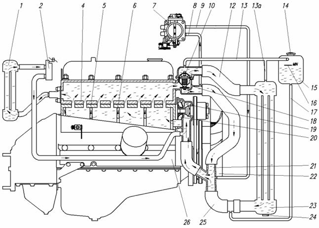 Система охлаждения Газель Бизнес 4216 схема