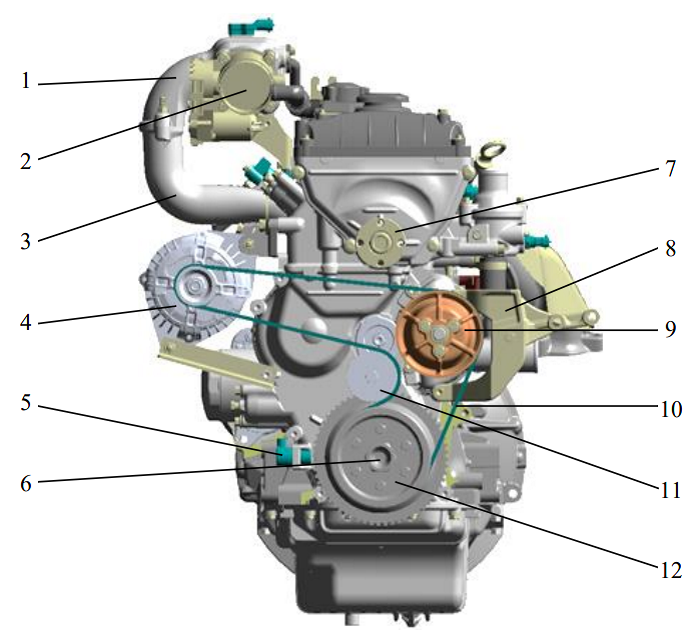 Вид двигателя ZMZ PRO ЗМЗ-409051.10 спереди