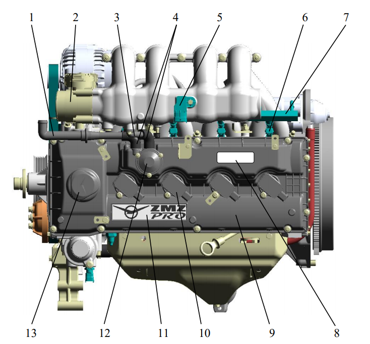 Вид двигателя ZMZ PRO ЗМЗ-409051.10 сверху