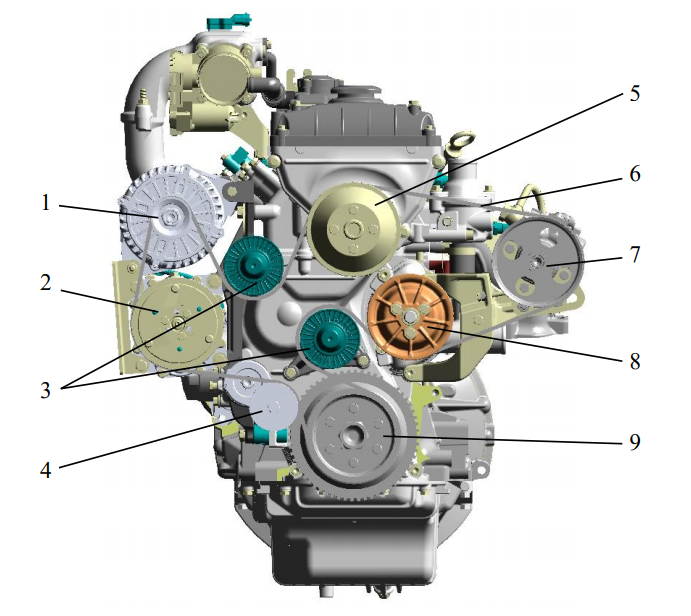 Вид спереди двигателей ZMZ PRO с компрессором кондиционера и насосом ГУР