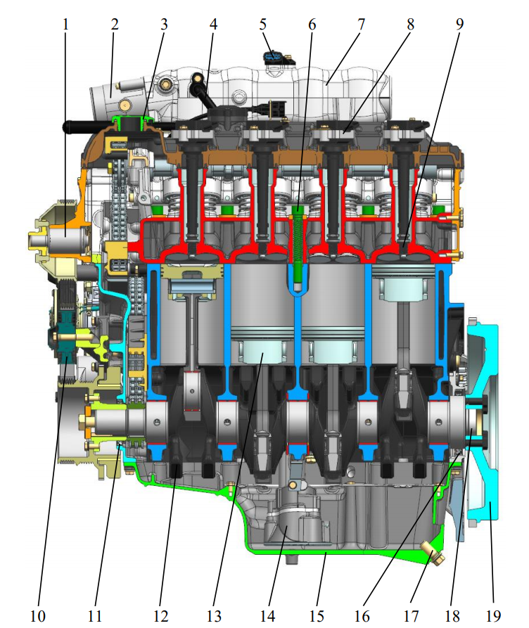 Продольный разрез двигателя ZMZ PRO с компрессором кондиционера