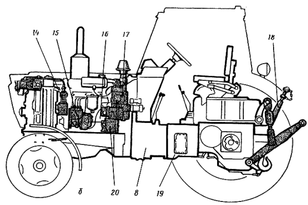Схема трактора МТЗ-82