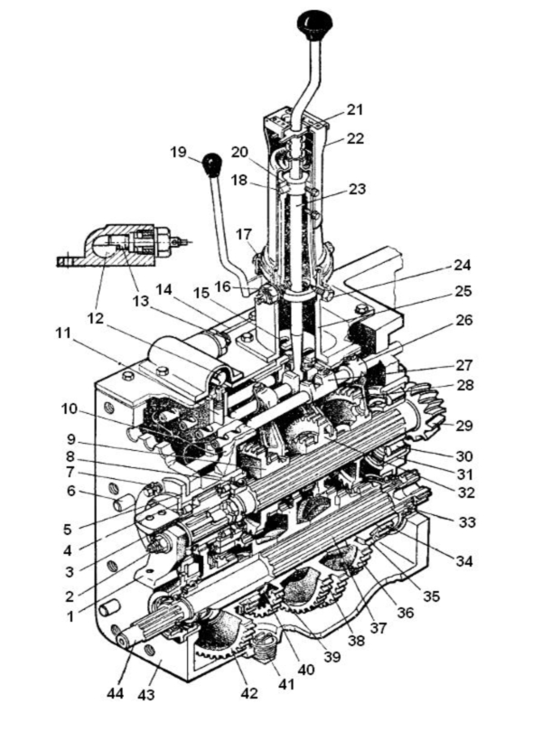 Схема КПП трактора ЮМЗ-6