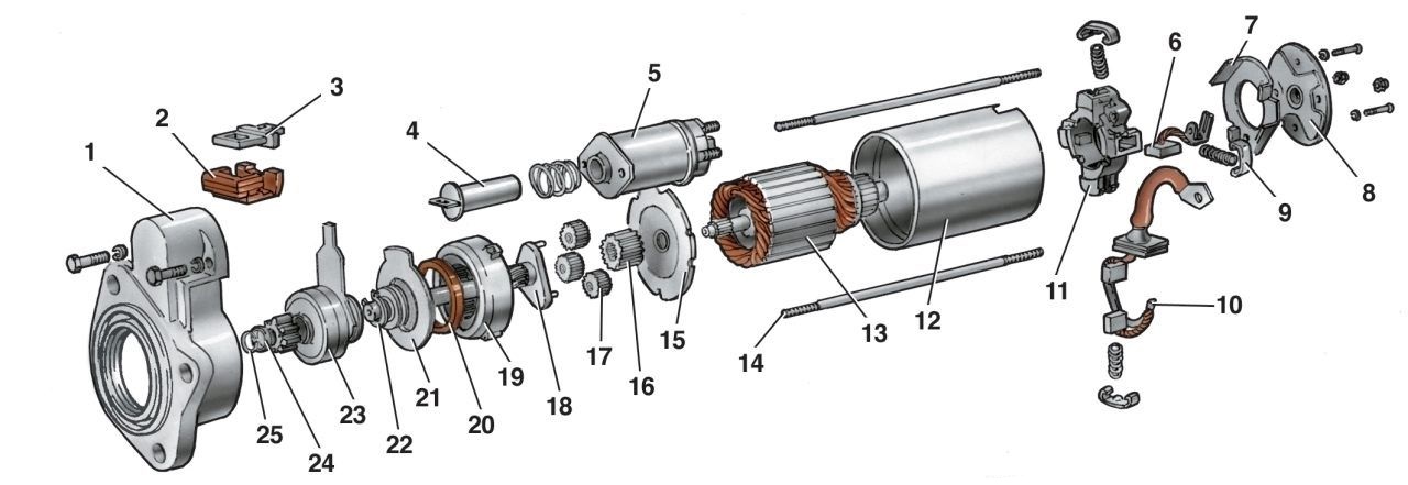 Схема редукторного стартера ВАЗ 2113, 2114, 2115 - 8 клапанов