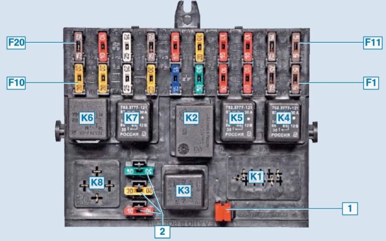 Блок предохранителей Шевроле Нива выпускавшихся после 2009 года