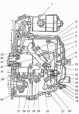 Регулятор частоты вращения топливного насоса двигателя ЯМЗ-238