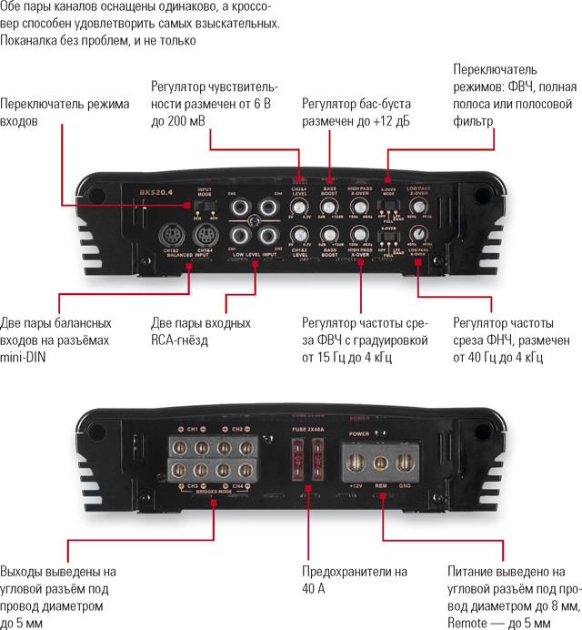 Как подключить сабвуфер к усилителю
