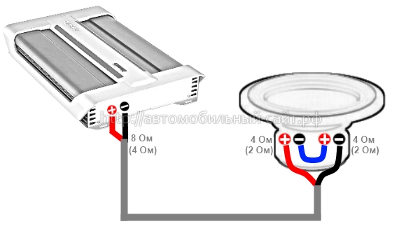 Как подключить сабвуфер к усилителю