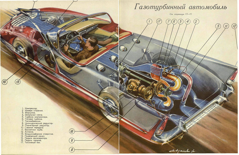 Газотурбинный автомобиль