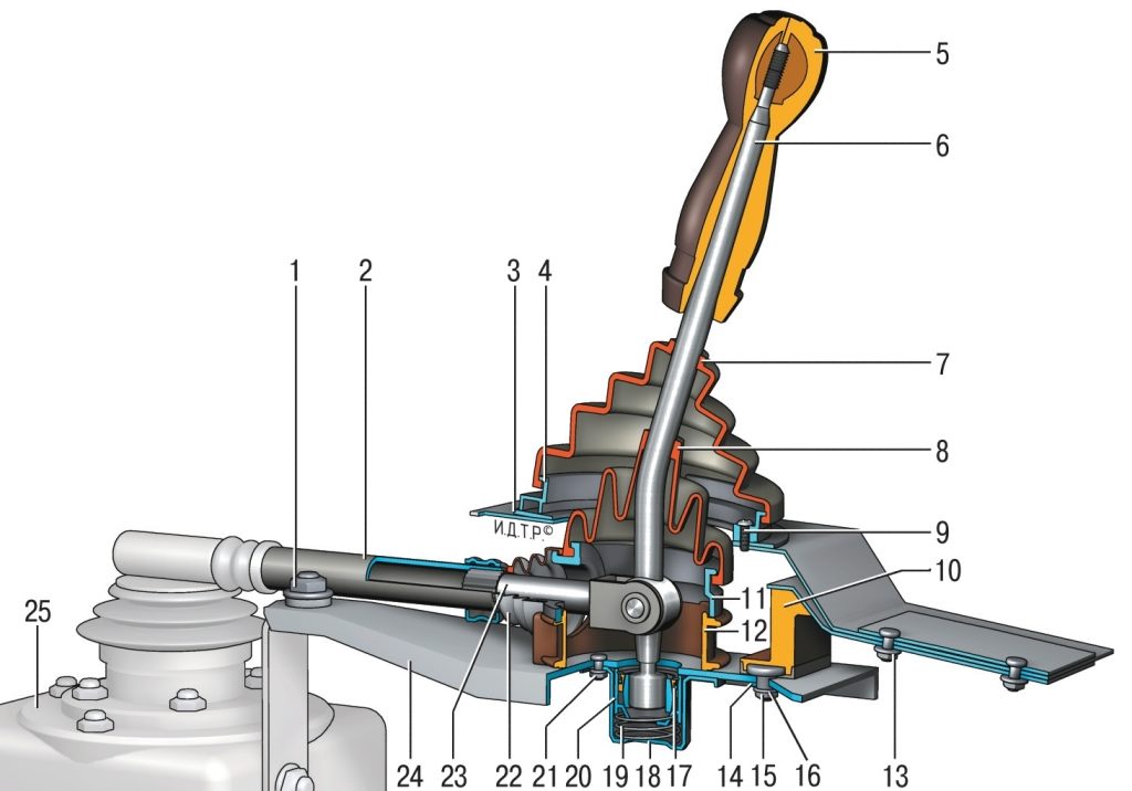 Привод управления механизмом переключения передач Нива Шевроле