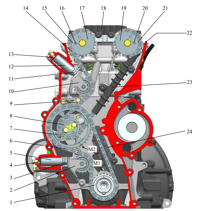 Привод распределительных валов ZMZ PRO