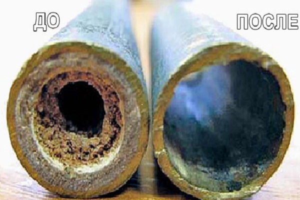 Промывка радиатора печки