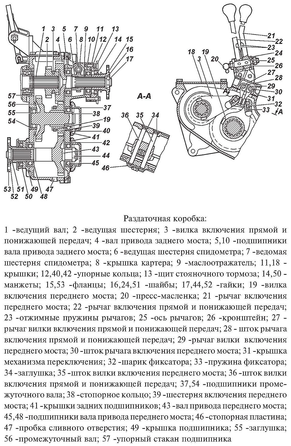 Схема раздаточной коробки УАЗ 469