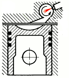 Вихрекамерный дизель