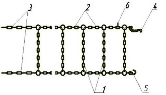 Цепи на колеса своими руками