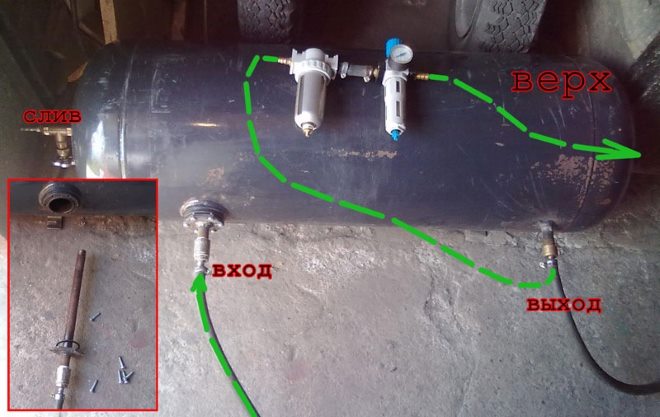 Самодельный пескоструйный аппарат из пропанового баллона