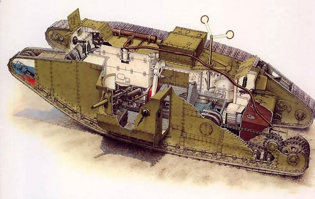 Внутри танка Mark I