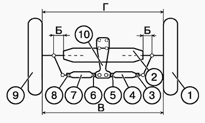 Передний мост трактора МТЗ-82