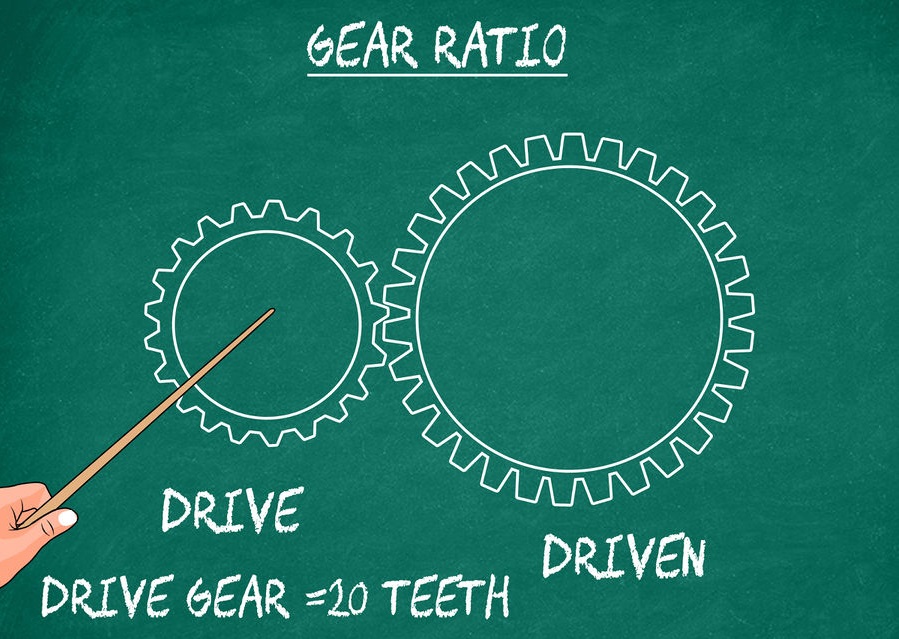 Расчет передаточного отношения