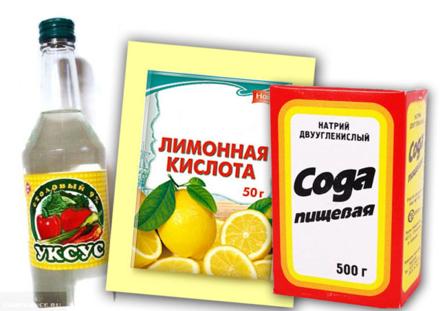 Ингредиенты для создания промывочного раствора