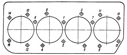 Порядок затяжки головки Д-240