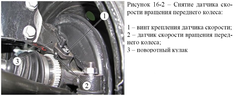 Замена датчиков АБС Лада Приора