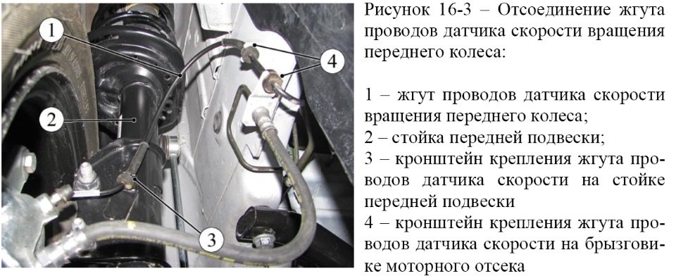 Замена датчиков АБС Лада Приора