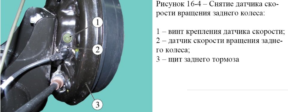 Замена датчиков АБС Лада Приора