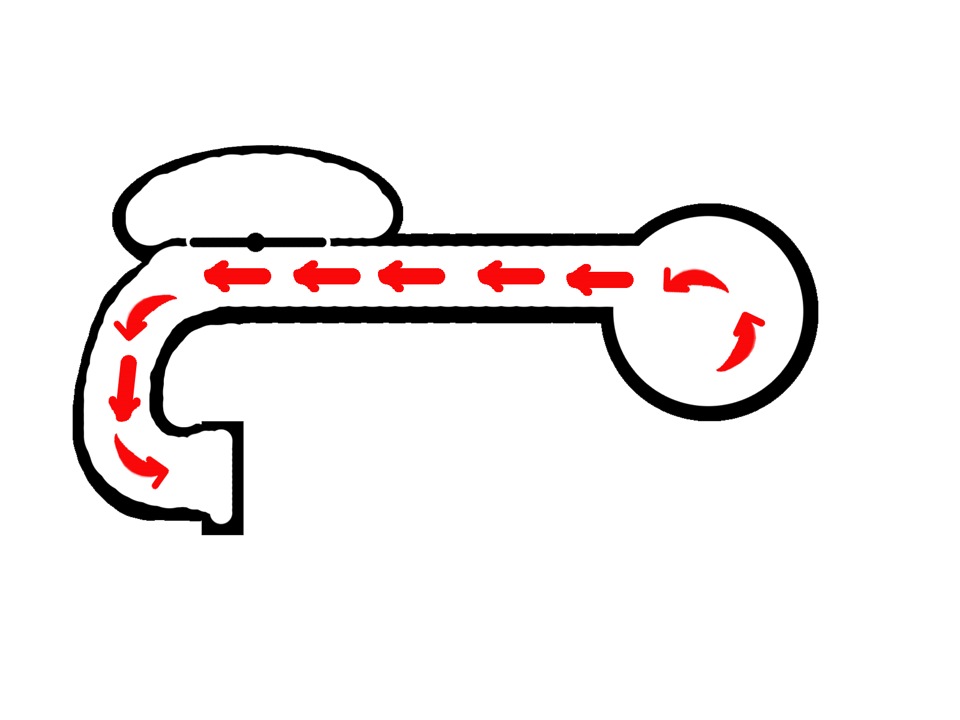 Схема работы впускного коллектора с изменяемой геометрией