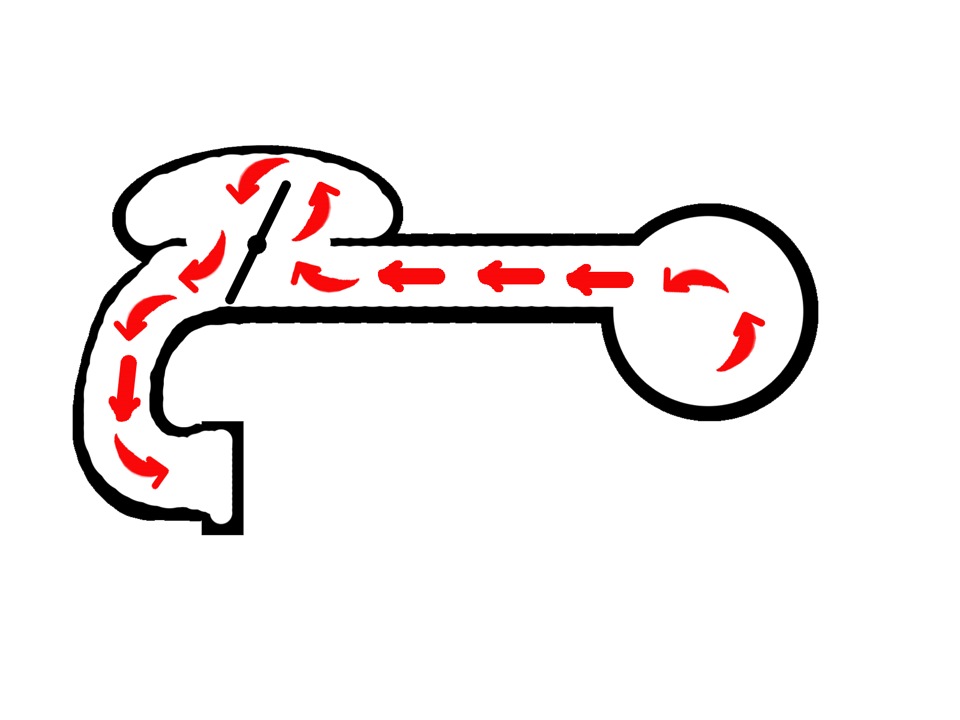Схема работы впускного коллектора с изменяемой геометрией
