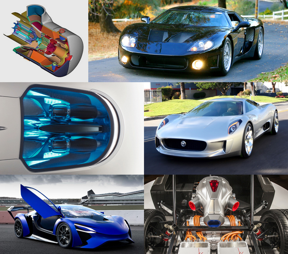 Генератор на основе миниатюрной газовой турбины