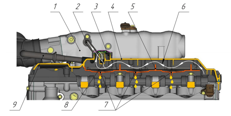 Рис.1. Движение картерных газов в крышке клапанов ЗМЗ 409