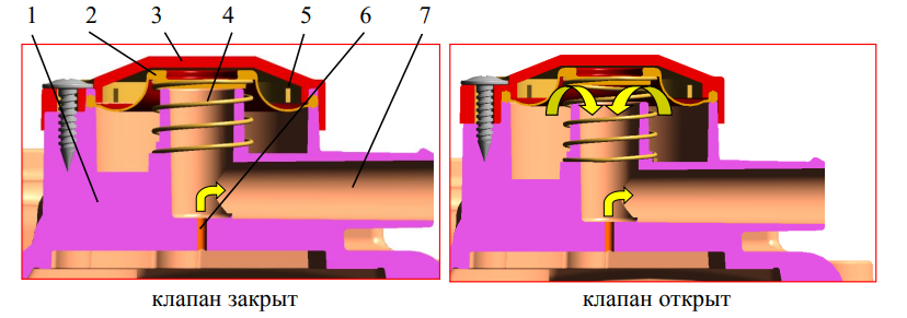 Рис.4. Клапан разрежения ЗМЗ 409 (ZMZ PRO)