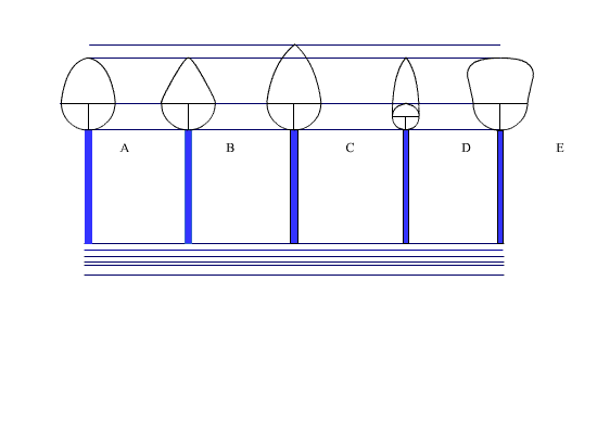Анимация распредвалов с разными кулачками