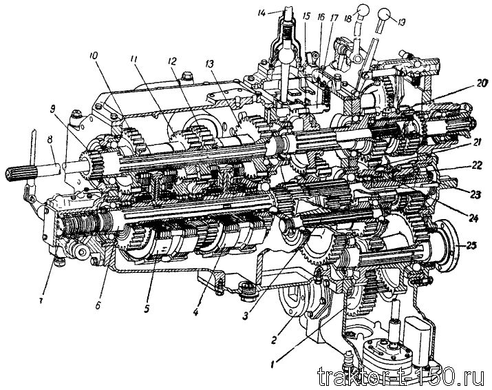 Схема КПП Т-150