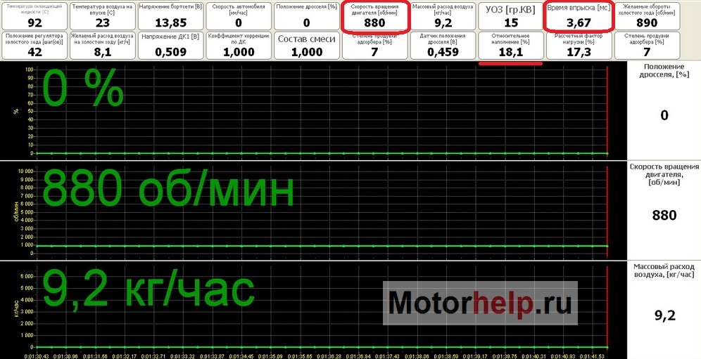 Время впрыска