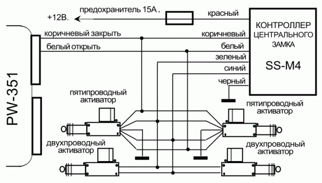 Схема центрального замка на ВАЗ