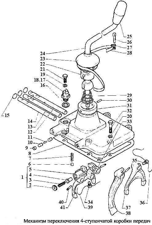 Разборка верхней крышки КПП ГАЗ 66
